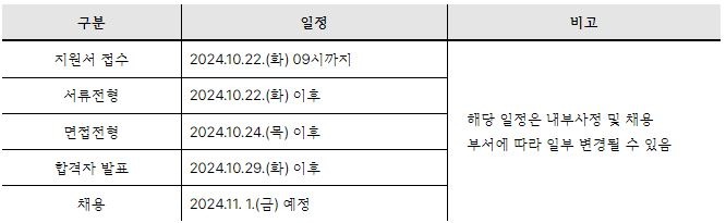 채용공고2.JPG